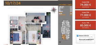 Apartament 2 Camere - TVA & Loc Parcare Inclus