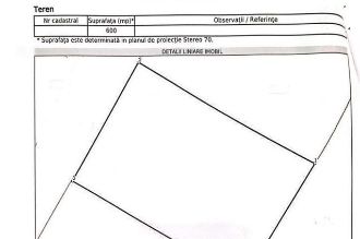 Teren Constructii intravilan de 600 mp, in Colentina