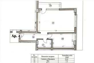 Apartament cu 2 camere decomandat in Kamsas