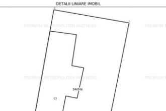 Teren de vanzare in Rahova, Sector 5 223 mp, zona rezidentiala ideala pentru o