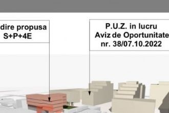 Teren Constructii intravilan de 1715 mp, in Complex Studentesc