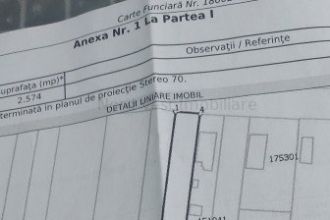 Teren intravilan 2574 mp - Carpati 2, Str. Dorobantilor - Locatie excelenta!