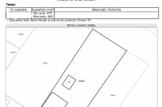 Teren Constructii intravilan de 469 mp, in Prelungirea Ghencea