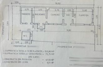 Casa si teren zona centrala