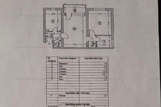 APARTAMENT 2 CAMERE SEMIDECOMANDAT ZONA TOMIS 1