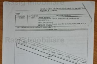 Teren Constructii intravilan de 3100 mp, in Giulesti