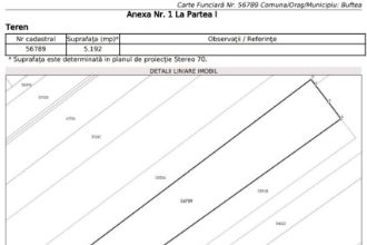 Teren agricol intravilan de 5192 mp, in Buftea
