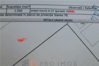 Teren Constructii intravilan de 1500 mp, in Tintesti