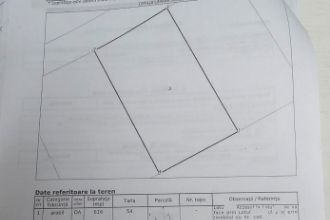 Teren Constructii intravilan de 616 mp, in Miroslava