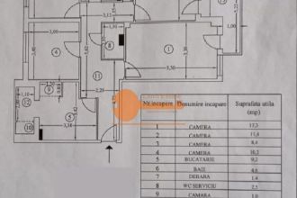 4 camere Sebastian - Rahova