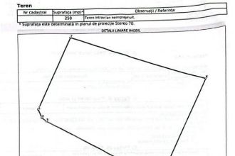 Teren intravilan 250 mp, P+3-10, POT 20%, CUT 2,2 , zona Con