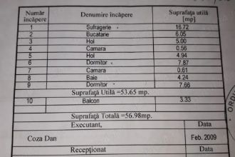 Vand apartament decomandat
