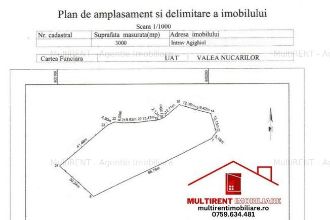 Agighiol - teren intravilan de vanzare!