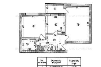 Vanzare Apartament 2 Camere Decomandat Piata Sudului-Ciochina