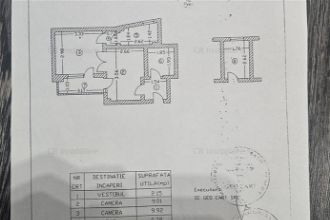 Apartament 2 camere Bucur Obor
