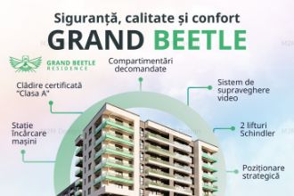 Grand Beetle - Tatarasi - Iasi, Apartament 2 camere