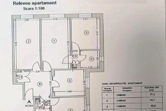 Vanzare apartament 4 camere - Teiul Doamnei - Stradal - vedere spate