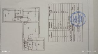 De vânzare urgent Apartament 3 camere 