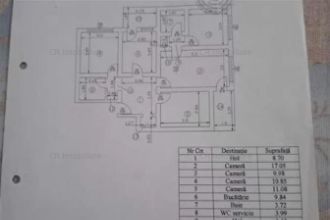 Apartament de 4 camere Titan