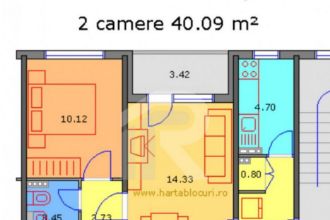 Bahluiului, parter, mobilat si utilat modern