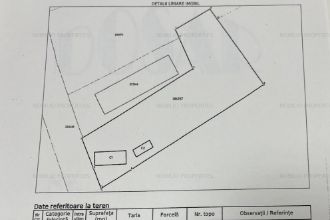 Teren de vanzare - 800 mp - Grigorescu, zona str. Ioan Iacob