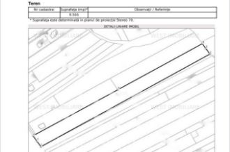 Teren 9550mp constructii case/duplex zona Steluta , Dambul Rotund!