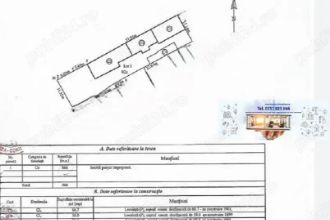 Casa ?i teren de vanzare Zona Parc Rizer!