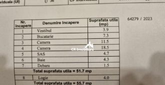 2 camere Dristor