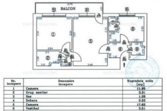 Vanzare Apartament 2 Camere Semidecomnadat Bdul.Ctin.Brancoveanu
