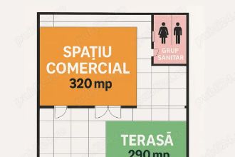 Spatiu comercial de inchiriat colaborare 320 mp + terasa Cluj,Str. Corneliu Coposu