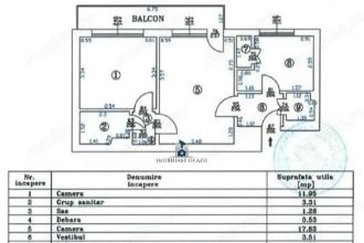 Vanzare Apartament 2 Camere Semidecomnadat Bdul.Ctin.Brancoveanu