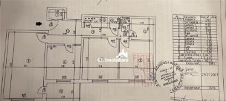 Apartament 3 camere Chisinau stadionul National